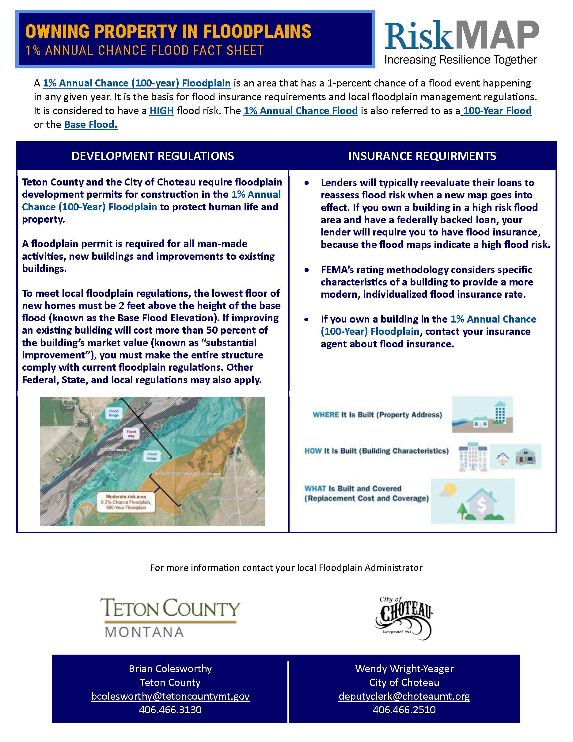 1% annual chance fact sheet