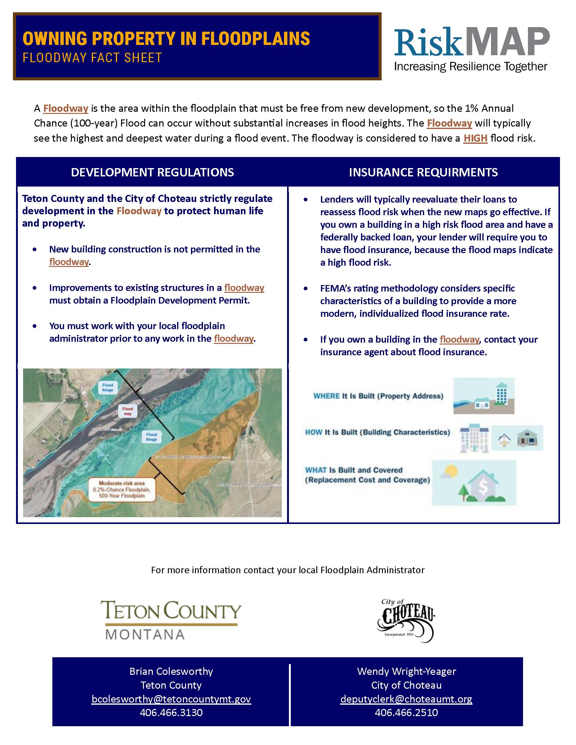 Floodway fact sheet